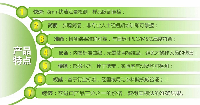 霉菌毒素熒光定量快速檢測系統優(yōu)點(diǎn) 霉菌毒素熒光定量快速檢測系統優(yōu)點(diǎn)