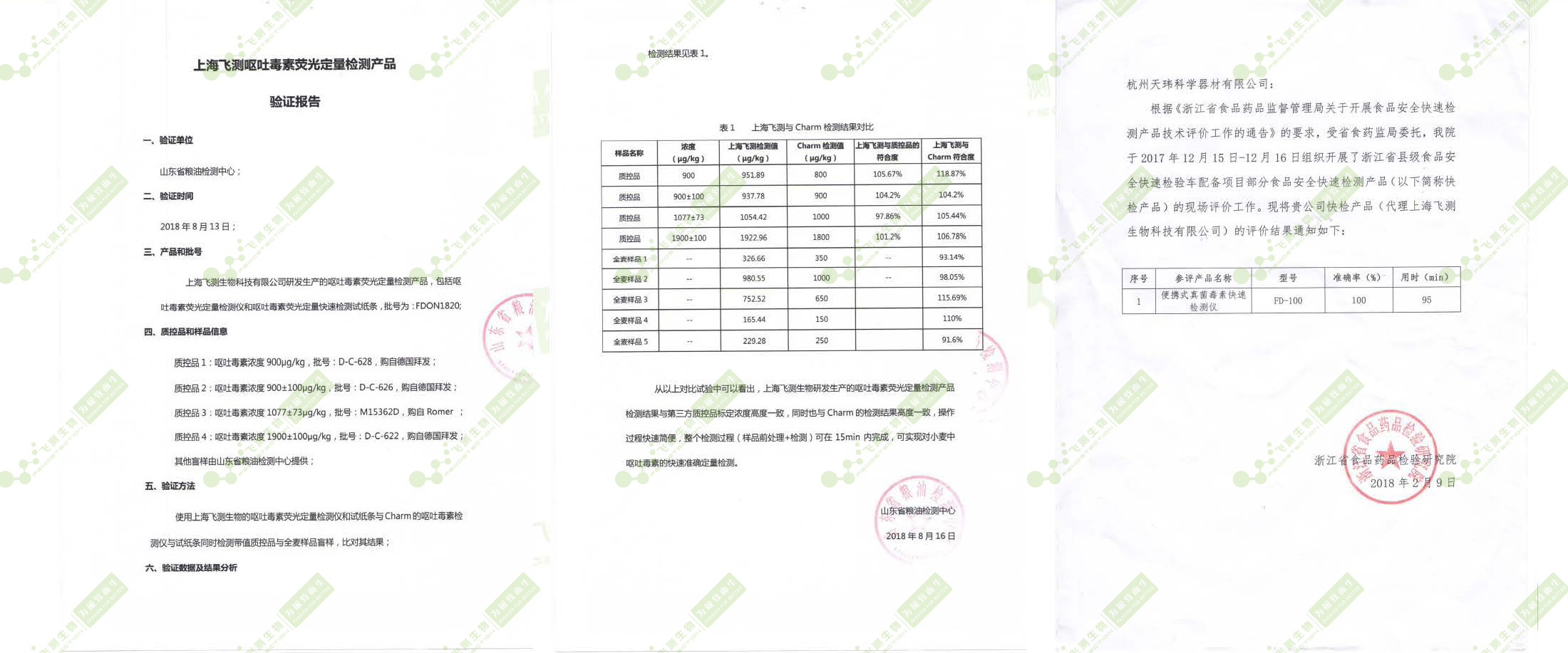 山東省糧油檢測中心和浙江省食藥監局驗證報告
