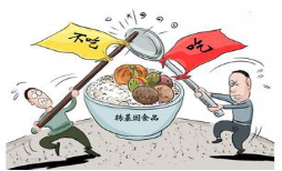 吃不吃轉基因食物