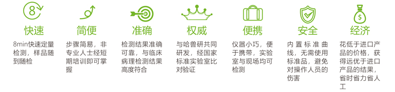熒光定量快速檢測系統特點(diǎn)