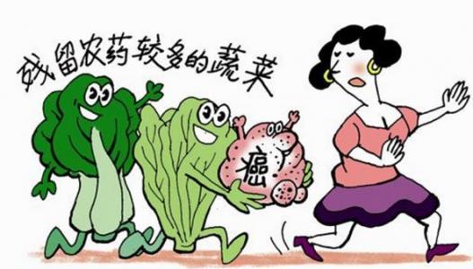 果蔬農殘